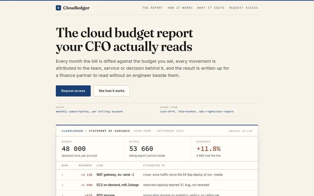 The cloudledger concept page