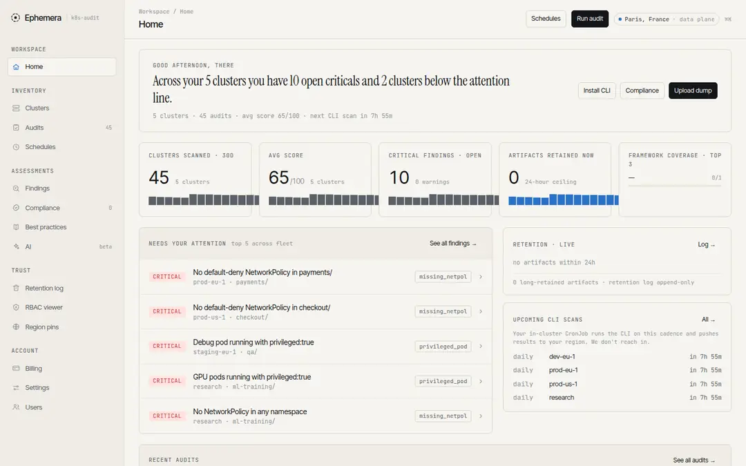 The Ephemera demo dashboard, read-only, on invented clusters