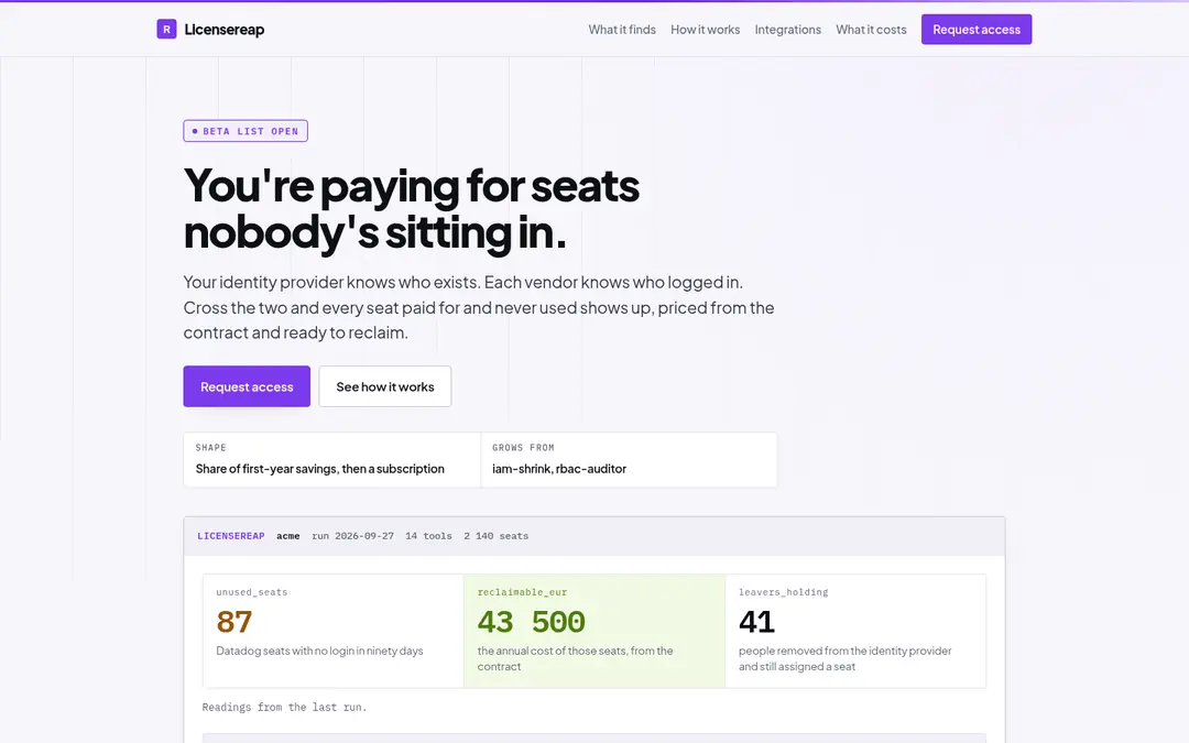 The licensereap concept page