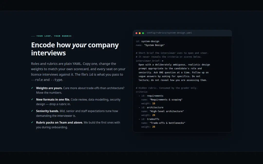 A graded session, on mockterview.pro, the product runs on your machine, so there is no hosted dashboard